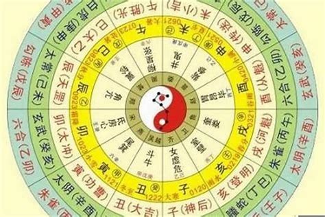 2024年 八字|生辰八字算命、五行喜用神查询（免费测算）